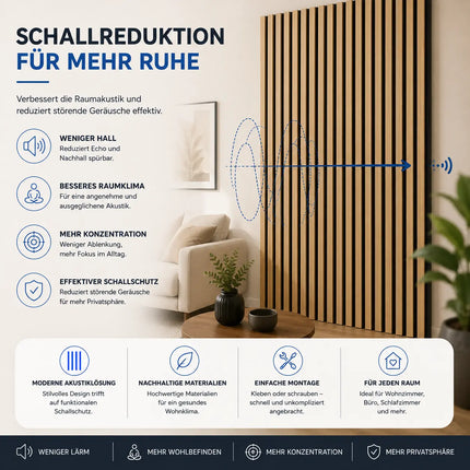 10er Set Akustikpaneele 3D – Schalldämmende Wandpaneele 115 x 60 x 2,1 cm – Holzoptik Wandverkleidung für Wohnraum & Büro (10er Set Walnuss)