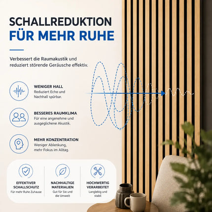 2er Set Akustikpaneele 3D – Schalldämmende Wandpaneele 115 x 60 x 2,1 cm – Holzoptik Wandverkleidung für Wohnraum & Büro (2er Set Eiche)