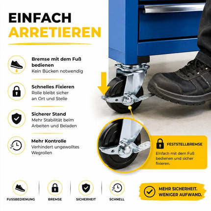 4er Transportrollen & Schwerlastrollen - mit Bremse - Lenkrolle - Bis 400 kg belastbar Schwerlast Möbelrollen (4x Lenkrollen ∅5 cm)