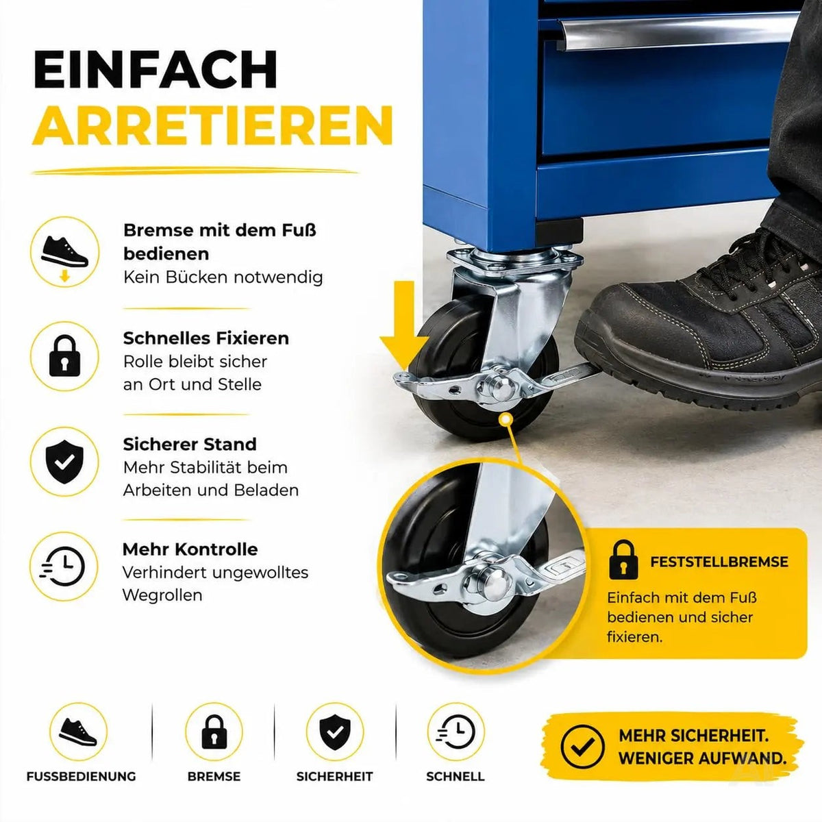 4er Transportrollen & Schwerlastrollen - mit Bremse - Lenkrolle - Bis 400 kg belastbar Schwerlast Möbelrollen (4x Lenkrollen ∅5 cm)