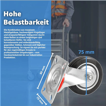 4er Transportrollen & Schwerlastrollen mit Bremse