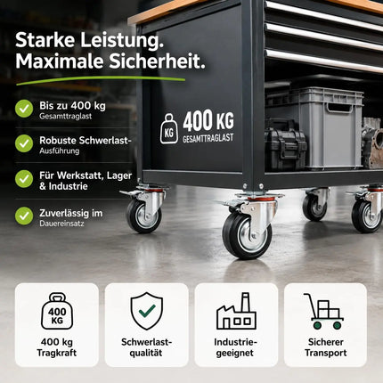 4x Schwerlastrollen mit Bremse bis 400 kg belastbar - Lenkrolle Transportrollen - Rollen mit Bremsen - Möbelrollen (4x Lenkrollen ∅10 cm)