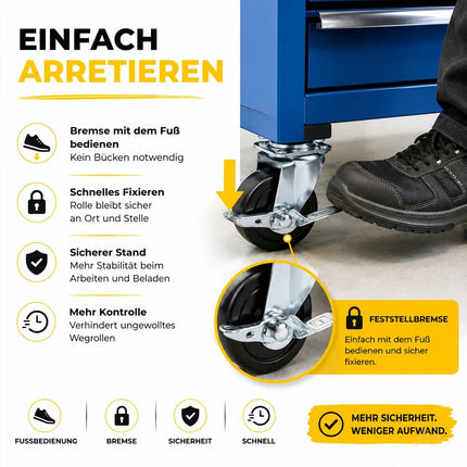 4x Schwerlastrollen mit Bremse bis 400 kg belastbar - Lenkrolle Transportrollen - Rollen mit Bremsen - Möbelrollen (4x Lenkrollen ∅5 cm)