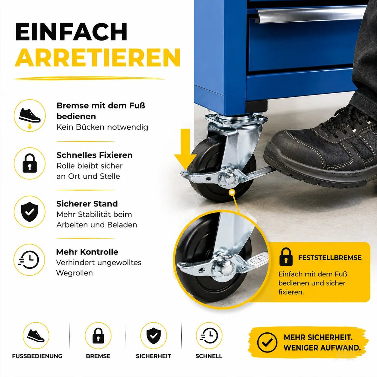 4x Schwerlastrollen mit Bremse bis 400 kg belastbar - Lenkrolle Transportrollen - Rollen mit Bremsen - Möbelrollen (4x Lenkrollen ∅5 cm)