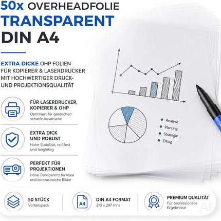 50x Overheadfolie transparent DIN A4 – Extra dicke OHP Folien für Laserdrucker & Kopierer – Detailansicht 3