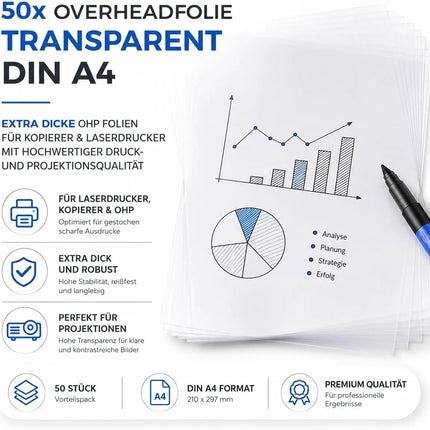 50x Overheadfolie transparent DIN A4 – Extra dicke OHP Folien für Laserdrucker & Kopierer – Hochwertige Kopierfolie mit klarer Druck- & Projektionsqualität