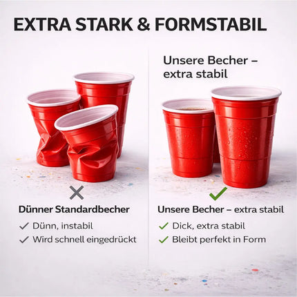 50x Partybecher Beer Pong 16 oz / 473 ml – wiederverwendbare Red Cups extra stabil für Partys & Festivals