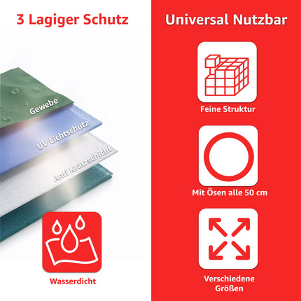 Abdeckplane Plane 200 g/m² grün - Plane mit Ösen wasserdicht & Gartenplane & Schutzplane, Allzweckplane - grün, Bauplane für Zeltunterlage - Gewebeplane - für Zeltplane & Camping