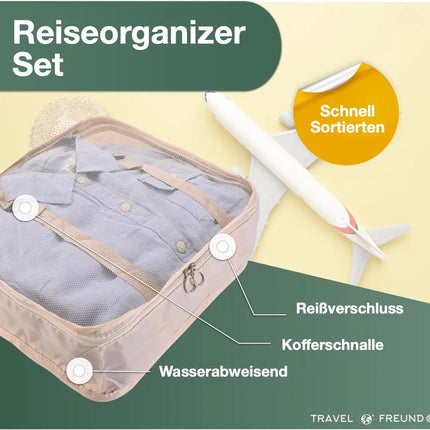 8er Set Koffer Organizer beige - mit Kosmetiktasche - Packtaschen - Packing Cubes