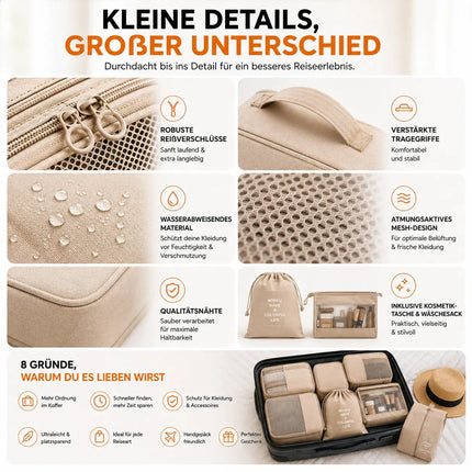 8er Set Koffer Organizer beige - mit Kosmetiktasche - Packtaschen - Packing Cubes