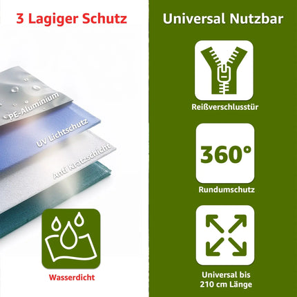 Abdeckung Hollywoodschaukel, für 2,3,4-Sitzer, wasserfest & Winddicht & UV-Schutz Schutzhülle - reißfeste Plane Gartenschaukel - 210x150x150cm