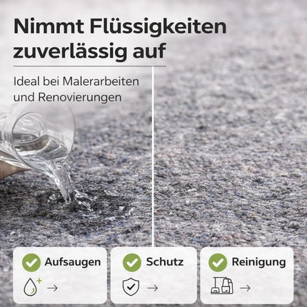 Abdeckvlies Malervlies 50m x 1m 180g/m² – Rutschfestes Schutzvlies für Boden, Möbel & Umzug – Reißfestes Allzweckvlies für Renovierung & Malerarbeiten