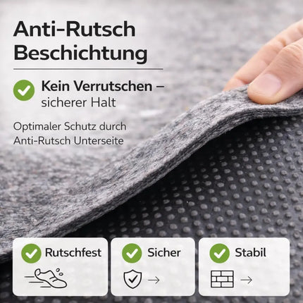 Abdeckvlies Malervlies 50m x 1m 180g/m² – Rutschfestes Schutzvlies für Boden, Möbel & Umzug – Reißfestes Allzweckvlies für Renovierung & Malerarbeiten