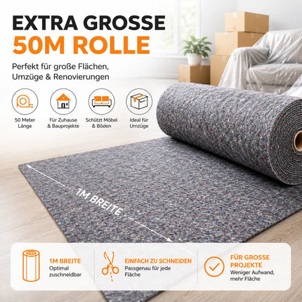 Abdeckvlies Malervlies 50m x 1m 180g/m² – Rutschfestes Schutzvlies für Boden, Möbel & Umzug – Reißfestes Allzweckvlies für Renovierung & Malerarbeiten