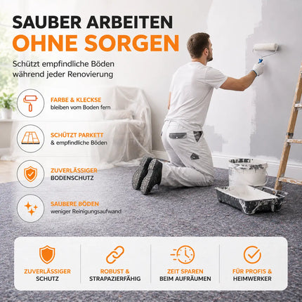 Abdeckvlies Malervlies 50m x 1m 180g/m² – Rutschfestes Schutzvlies für Boden, Möbel & Umzug – Reißfestes Allzweckvlies für Renovierung & Malerarbeiten