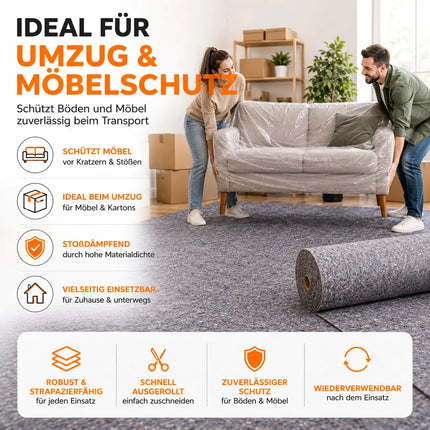 Abdeckvlies Malervlies 50m x 1m 180g/m² – Rutschfestes Schutzvlies für Boden, Möbel & Umzug – Reißfestes Allzweckvlies für Renovierung & Malerarbeiten