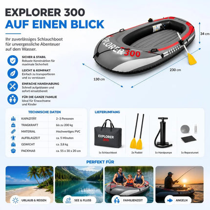 Aufblasbares Schlauchboot 220 x 110 cm – Paddelboot & Ruderboot für Kinder & Erwachsene – inkl. Paddel & Halteseilen