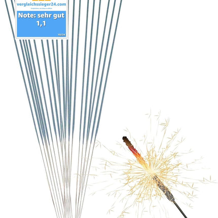 Happysparks Wunderkerzen 28 cm – Amazon-Bild 1
