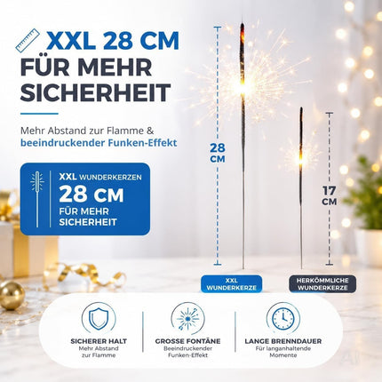 Happysparks Wunderkerzen 28 cm – Amazon-Bild 7
