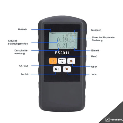 Geigerzähler - Dosimeter - Strahlenmessgerät - Strahlungsmessgerät Geiger Counter zur Messung μSv/H