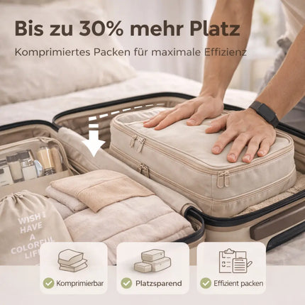 Koffer Organizer 8er Set – Kofferorganizer mit Kosmetiktasche, Packtaschen & Packwürfel für Reisen als Kleidertasche (Beige)