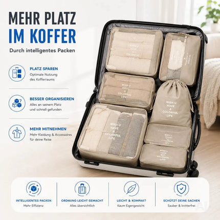 Koffer Organizer 8er Set – Kofferorganizer mit Kosmetiktasche, Packtaschen & Packwürfel – Detailansicht 5
