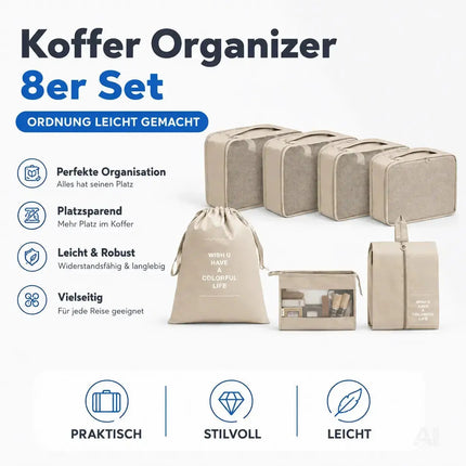 Koffer Organizer 8er Set – Kofferorganizer mit Kosmetiktasche, Packtaschen & Packwürfel – Detailansicht 7