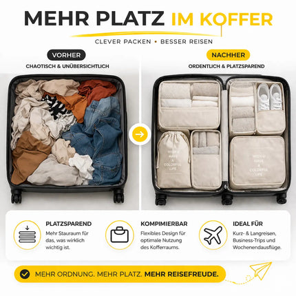 Kofferorganizer 8er Set mit Kosmetiktasche – Packtaschen & Packwürfel für Reisen, ideale Kleidertasche (Beige)