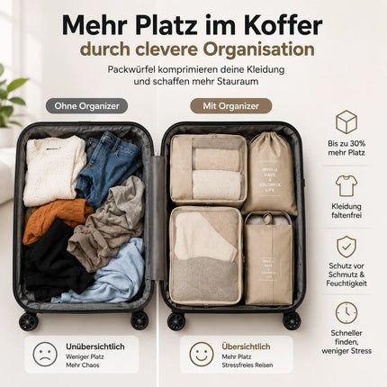Kofferorganizer 8er Set mit Kosmetiktasche – Packtaschen & Packwürfel für Reisen, ideale Kleidertasche (Beige)