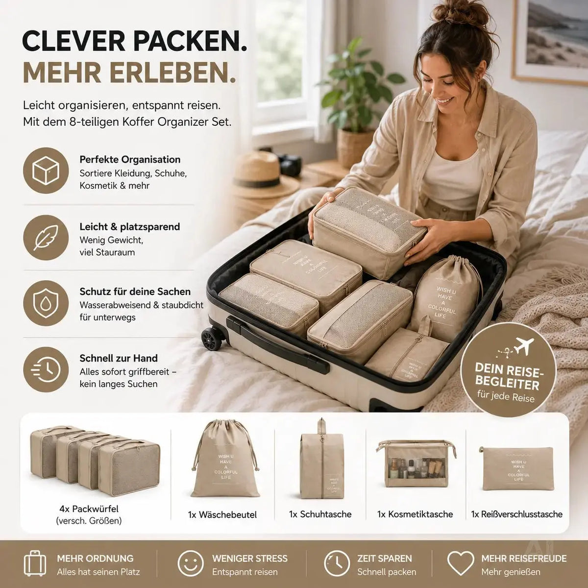 Kofferorganizer 8er Set mit Kosmetiktasche – Packtaschen & Packwürfel für Reisen, ideale – Detailansicht 3