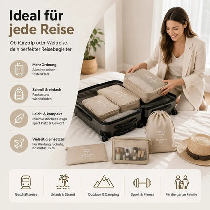Kofferorganizer 8er Set mit Kosmetiktasche – Packtaschen & Packwürfel für Reisen, ideale – Detailansicht 5