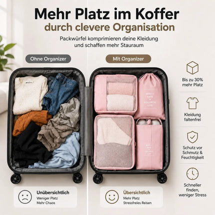 Kofferorganizer 8er Set mit Kosmetiktasche – Packtaschen & Packwürfel für Reisen, ideale Kleidertasche (Pink)