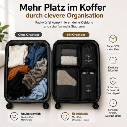 Kofferorganizer 8er Set mit Kosmetiktasche – Packtaschen & Packwürfel für Reisen, ideale Kleidertasche (Schwarz)
