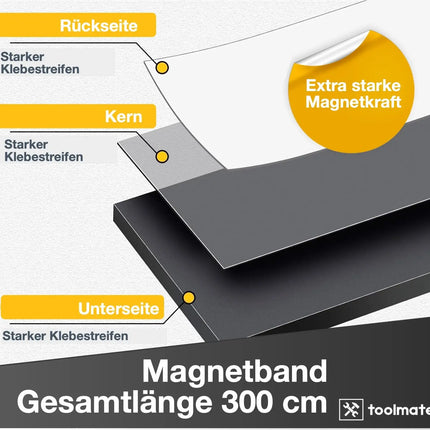 Magnetstreifen 3m Magnetband 300 cm stark - Klebestreifen Magnet Magnetband Magnetleiste Metallband selbstklebend
