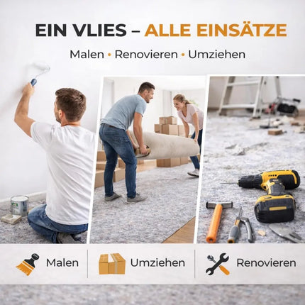 Malervlies Abdeckvlies 50 x 1m – 180g/m² Schutzvlies mit Anti-Rutsch Beschichtung – Bodenschutz & Möbelschutz für Umzug, Renovierung und Baustelle