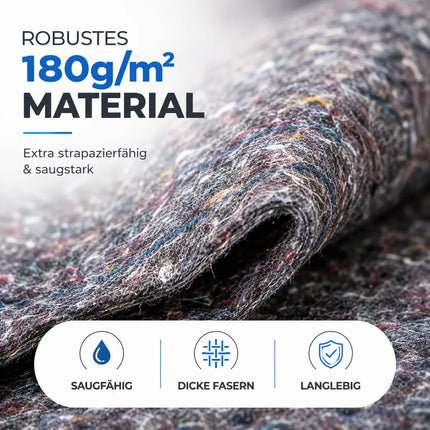 Malervlies Abdeckvlies 50 x 1m – 180g/m² Schutzvlies mit Anti-Rutsch Beschichtung – Bodenschutz & Möbelschutz für Umzug, Renovierung und Baustelle