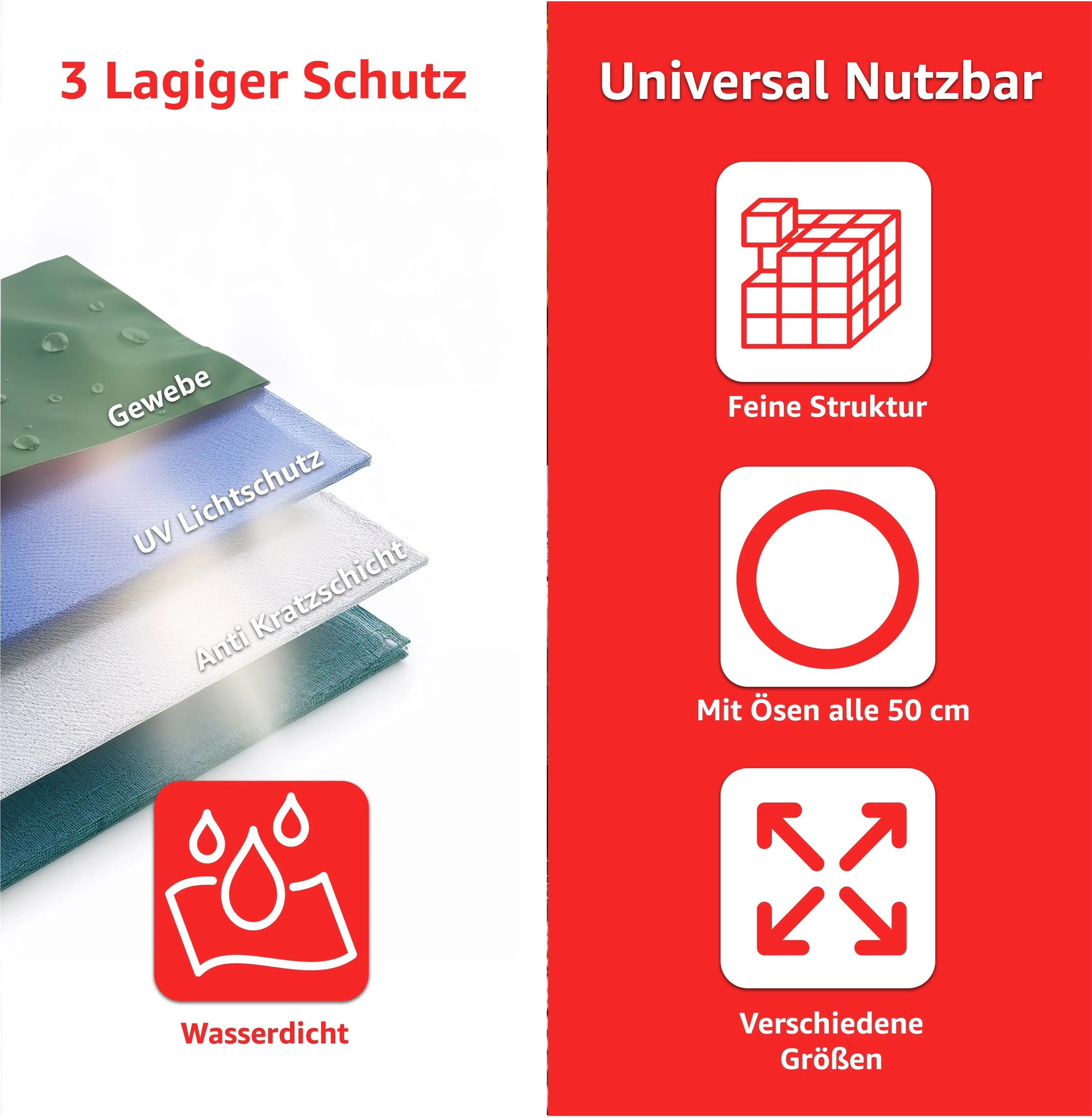 plane zeltunterlage Plane wasserdicht - 150 g/m² grün, Abdeckplane mit Ösen für Zeltunterlage