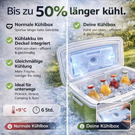 Premium Kühlbox 15L mit Kühlakku & Kühlelement – Kühltasche für Camping, Strand, Picknick & Reisen (Grün)