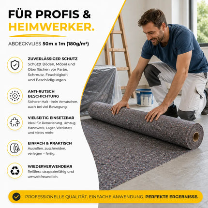 Rutschfestes Abdeckvlies 50m x 1m 180g/m² – Reißfestes Malervlies für Boden- & Möbelschutz – Allzweckvlies für Renovierung, Umzug und Malerarbeiten