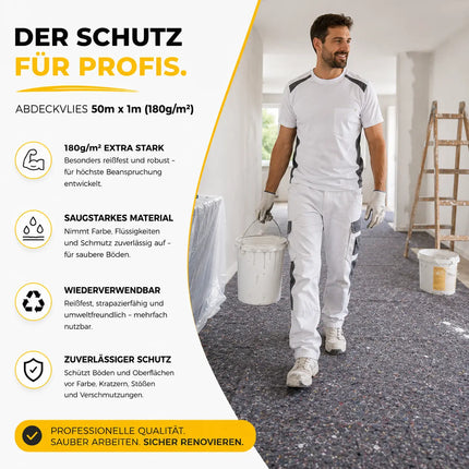 Rutschfestes Abdeckvlies 50m x 1m 180g/m² – Reißfestes Malervlies für Boden- & Möbelschutz – Allzweckvlies für Renovierung, Umzug und Malerarbeiten