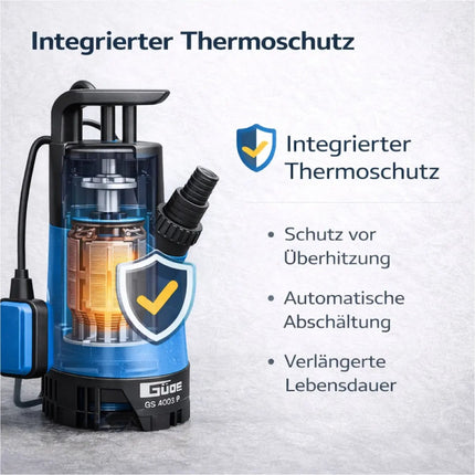 Schmutzwasser Tauchpumpe 400 W 7500 l/h – flachsaugend für Überschwemmung & Hochwasser, 5 m Förderhöhe, 4 m Eintauchtiefe, 10 m Kabel, Schwimmerschalter, Thermoschutz