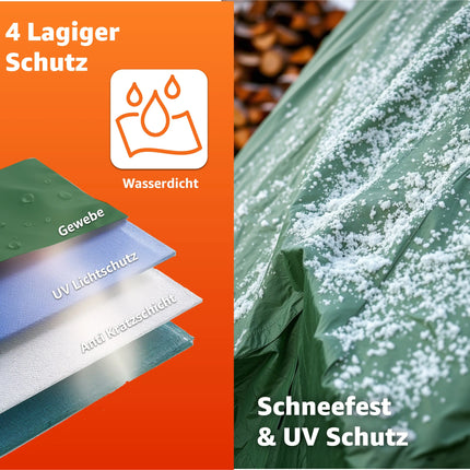 Schutzplane 150 g/m² grün - Allzweck Plane & Gartenplane - wasserdichte Plane mit Ösen, Bauplane & Zeltplane für Camping & Garten