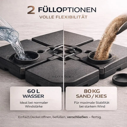 Sonnenschirmständer für Ampelschirme – Schirmgewichte für Bodenkreuz aus Kunststoff, stabiler Schirmständer für Garten & Terrasse (4-teilig bis 80 kg)