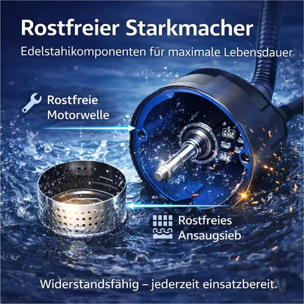 Tauchpumpe Schmutzwasser 400 W 7500 l/h – flachsaugend für Überschwemmung & Hochwasser, 5 m Förderhöhe, 4 m Eintauchtiefe, 10 m Kabel, einstellbarer Schwimmerschalter, Thermoschutz