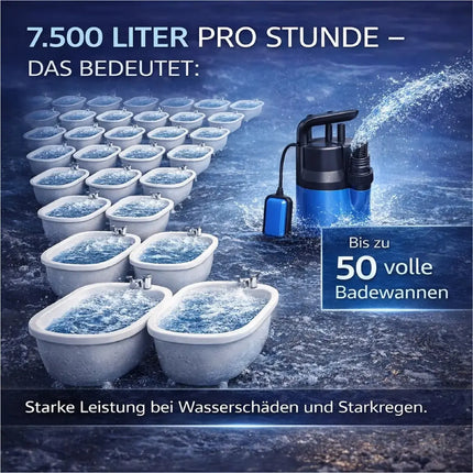Tauchpumpe Schmutzwasser 400 W 7500 l/h – flachsaugend für Überschwemmung & Hochwasser, 5 m Förderhöhe, 4 m Eintauchtiefe, 10 m Kabel, einstellbarer Schwimmerschalter, Thermoschutz