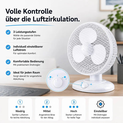 Tischventilator mit 90° Oszillation – Leiser Ventilator mit 3 Geschwindigkeitsstufen und tragbarem Design (Ventilator Ø 25 cm)