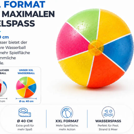 XXL Aufblasbarer Pool Ball Ø 40 cm – Wasserball & Schwimmball für Kinder & Erwachsene – Strandball für Pool, Strand & See