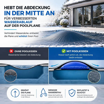XXL Poolkissen 120 x 120 cm für Poolabdeckung – Rundes Luftkissen inkl. Seil – Winterkissen – Detailansicht 4